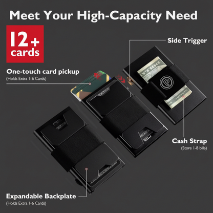 PoofTech Slim RFID Wallet high capacity card storage features